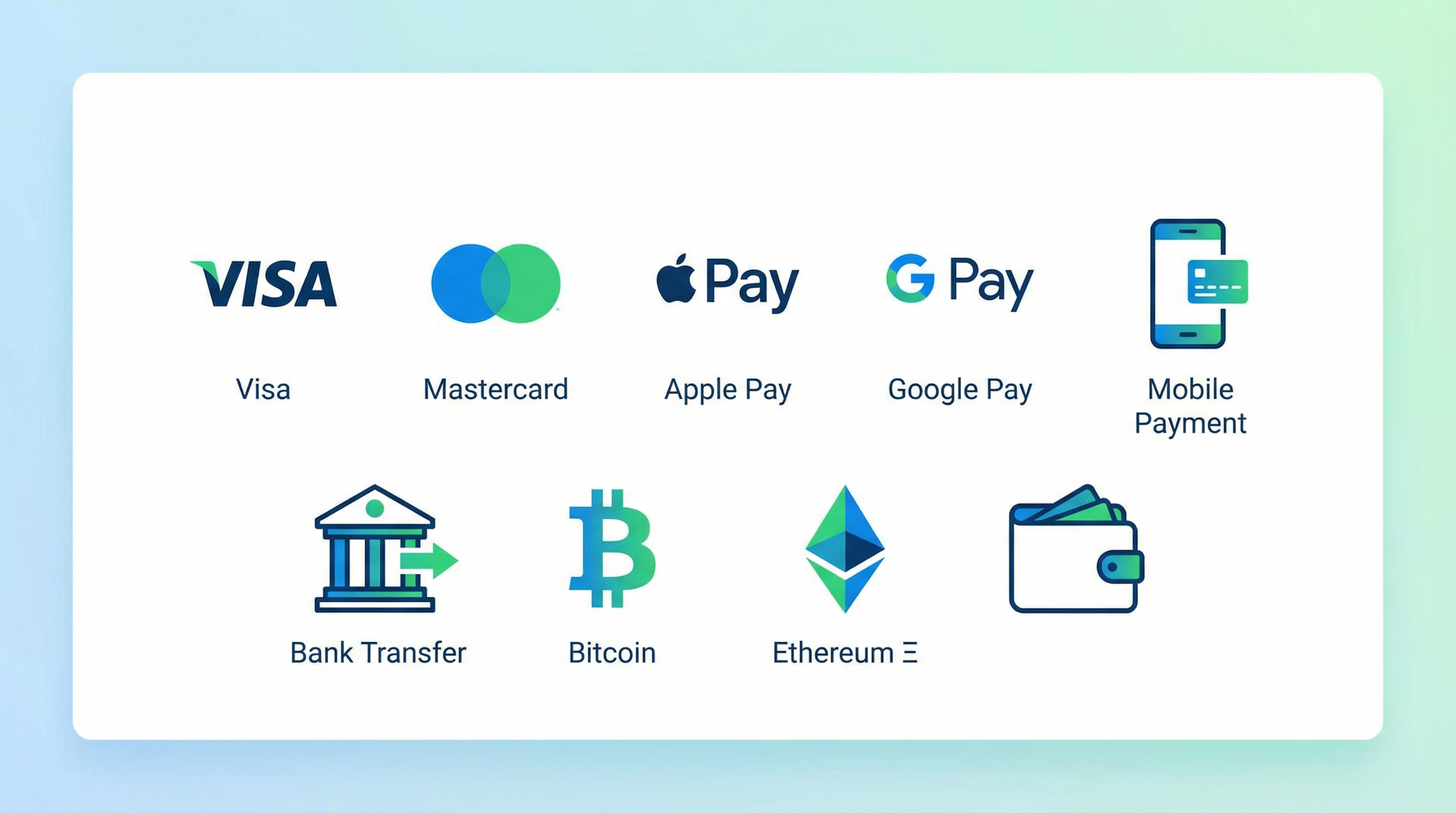 AG棋牌支持的支付方式